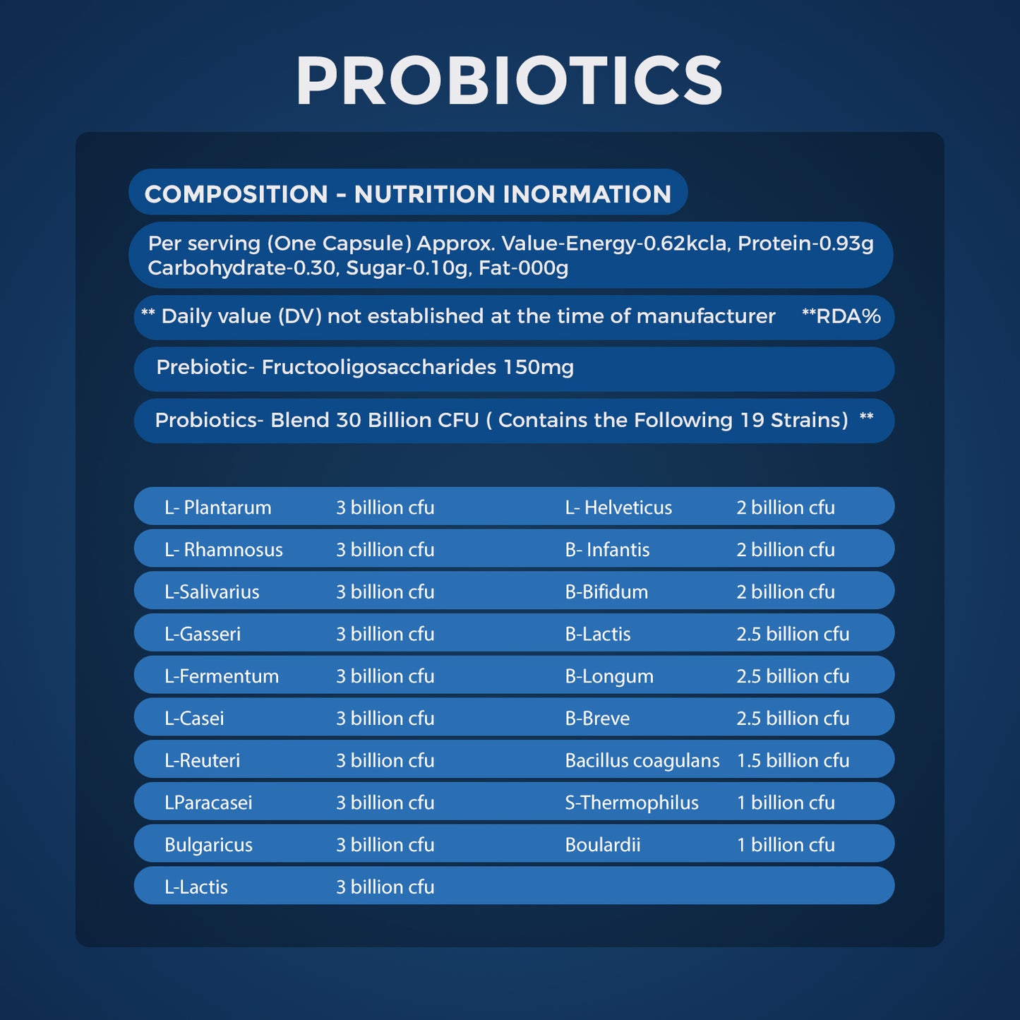 Pre & Probiotics - 50 Billion CFU